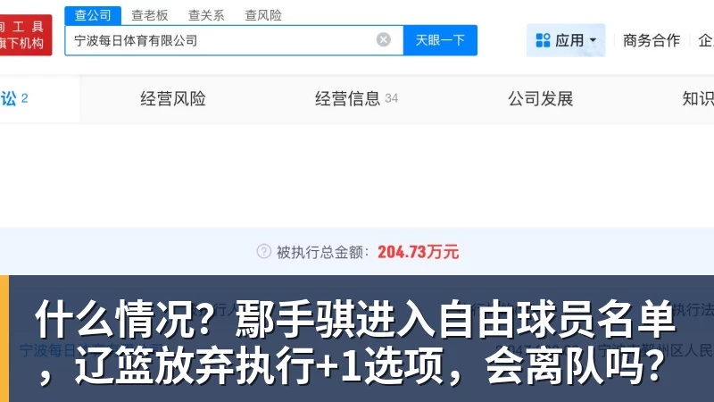 完美体育什么情况？鄢手骐进入自由球员名单，辽篮放弃执行+1选项，会离队吗？
