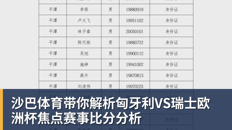 沙巴体育带你解析匈牙利VS瑞士欧洲杯焦点赛事比分分析